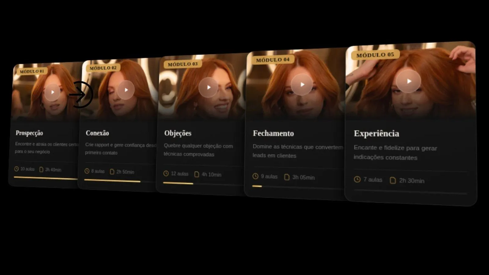 Preview dos módulos do Viver de Vendas